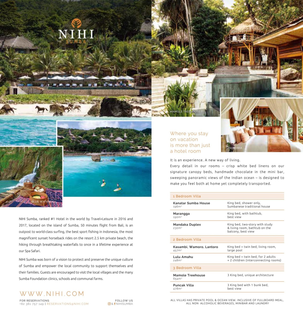 Nihiwatu-Final-20190409-1280x1344.jpg